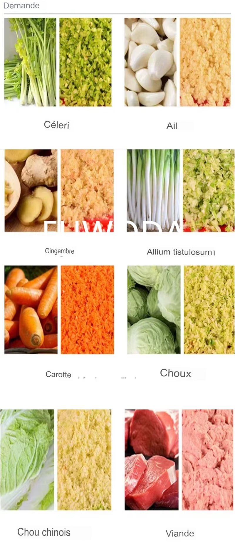 Hachoir alimentaire automatique  à grande vitesse gain de temps