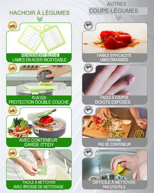Hachoir à légumes 9 en 1 ™  | mandoline, trancheur d'oignon