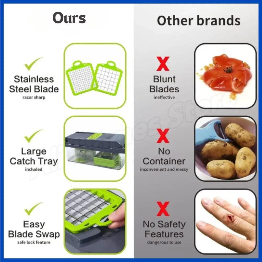 Coupe-Légumes 22 en 1 Avec Bac – Mandoline Multi-Usage